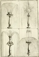 Picture 65 of 233 from Architectura curiosa nova, exponens 1. Fundamenta hydragogica, indolemq[ue] aquæ, aëris interventu in altum levandæ. 2. Varios aquarum ac salientium fontium lusus per varia spectatu jucunda epistomiorum seu siphonum genera. 3. Magnum amnissimorum fontium, machinarumq[ue] aquæductoriarum sumtu magno exstructarum, ac per Italiam, Britanniam, Germaniam &c. visendarum, numerum. 4. Specus artificiales sumtuosissimas, cum plerisq[ue] principum europæorum palatiis, hortis, aulis; nec non præcipuis monasteriis atq[ue] arcibus. 5. Cum auctario figurarum elegantissimarum, ad hortorum topiaria vario ductù dividenda, nec non conclavium laquearibus ac pavimentis segmentandis, itemq[ue] labyrinthis construendis, adhibendarum. Omnia 200 æri incisis... descripta (1664), leaf 148