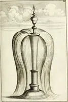 Picture 66 of 233 from Architectura curiosa nova, exponens 1. Fundamenta hydragogica, indolemq[ue] aquæ, aëris interventu in altum levandæ. 2. Varios aquarum ac salientium fontium lusus per varia spectatu jucunda epistomiorum seu siphonum genera. 3. Magnum amnissimorum fontium, machinarumq[ue] aquæductoriarum sumtu magno exstructarum, ac per Italiam, Britanniam, Germaniam &c. visendarum, numerum. 4. Specus artificiales sumtuosissimas, cum plerisq[ue] principum europæorum palatiis, hortis, aulis; nec non præcipuis monasteriis atq[ue] arcibus. 5. Cum auctario figurarum elegantissimarum, ad hortorum topiaria vario ductù dividenda, nec non conclavium laquearibus ac pavimentis segmentandis, itemq[ue] labyrinthis construendis, adhibendarum. Omnia 200 æri incisis... descripta (1664), leaf 150