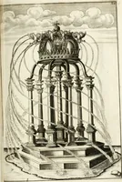Picture 95 of 233 from Architectura curiosa nova, exponens 1. Fundamenta hydragogica, indolemq[ue] aquæ, aëris interventu in altum levandæ. 2. Varios aquarum ac salientium fontium lusus per varia spectatu jucunda epistomiorum seu siphonum genera. 3. Magnum amnissimorum fontium, machinarumq[ue] aquæductoriarum sumtu magno exstructarum, ac per Italiam, Britanniam, Germaniam &c. visendarum, numerum. 4. Specus artificiales sumtuosissimas, cum plerisq[ue] principum europæorum palatiis, hortis, aulis; nec non præcipuis monasteriis atq[ue] arcibus. 5. Cum auctario figurarum elegantissimarum, ad hortorum topiaria vario ductù dividenda, nec non conclavium laquearibus ac pavimentis segmentandis, itemq[ue] labyrinthis construendis, adhibendarum. Omnia 200 æri incisis... descripta (1664), leaf 224