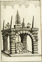 Picture 108 of 233 from Architectura curiosa nova, exponens 1. Fundamenta hydragogica, indolemq[ue] aquæ, aëris interventu in altum levandæ. 2. Varios aquarum ac salientium fontium lusus per varia spectatu jucunda epistomiorum seu siphonum genera. 3. Magnum amnissimorum fontium, machinarumq[ue] aquæductoriarum sumtu magno exstructarum, ac per Italiam, Britanniam, Germaniam &c. visendarum, numerum. 4. Specus artificiales sumtuosissimas, cum plerisq[ue] principum europæorum palatiis, hortis, aulis; nec non præcipuis monasteriis atq[ue] arcibus. 5. Cum auctario figurarum elegantissimarum, ad hortorum topiaria vario ductù dividenda, nec non conclavium laquearibus ac pavimentis segmentandis, itemq[ue] labyrinthis construendis, adhibendarum. Omnia 200 æri incisis... descripta (1664), leaf 250