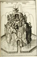 Picture 110 of 233 from Architectura curiosa nova, exponens 1. Fundamenta hydragogica, indolemq[ue] aquæ, aëris interventu in altum levandæ. 2. Varios aquarum ac salientium fontium lusus per varia spectatu jucunda epistomiorum seu siphonum genera. 3. Magnum amnissimorum fontium, machinarumq[ue] aquæductoriarum sumtu magno exstructarum, ac per Italiam, Britanniam, Germaniam &c. visendarum, numerum. 4. Specus artificiales sumtuosissimas, cum plerisq[ue] principum europæorum palatiis, hortis, aulis; nec non præcipuis monasteriis atq[ue] arcibus. 5. Cum auctario figurarum elegantissimarum, ad hortorum topiaria vario ductù dividenda, nec non conclavium laquearibus ac pavimentis segmentandis, itemq[ue] labyrinthis construendis, adhibendarum. Omnia 200 æri incisis... descripta (1664), leaf 254