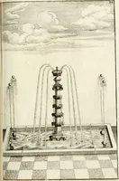 Picture 111 of 233 from Architectura curiosa nova, exponens 1. Fundamenta hydragogica, indolemq[ue] aquæ, aëris interventu in altum levandæ. 2. Varios aquarum ac salientium fontium lusus per varia spectatu jucunda epistomiorum seu siphonum genera. 3. Magnum amnissimorum fontium, machinarumq[ue] aquæductoriarum sumtu magno exstructarum, ac per Italiam, Britanniam, Germaniam &c. visendarum, numerum. 4. Specus artificiales sumtuosissimas, cum plerisq[ue] principum europæorum palatiis, hortis, aulis; nec non præcipuis monasteriis atq[ue] arcibus. 5. Cum auctario figurarum elegantissimarum, ad hortorum topiaria vario ductù dividenda, nec non conclavium laquearibus ac pavimentis segmentandis, itemq[ue] labyrinthis construendis, adhibendarum. Omnia 200 æri incisis... descripta (1664), leaf 256