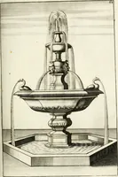 Picture 134 of 233 from Architectura curiosa nova, exponens 1. Fundamenta hydragogica, indolemq[ue] aquæ, aëris interventu in altum levandæ. 2. Varios aquarum ac salientium fontium lusus per varia spectatu jucunda epistomiorum seu siphonum genera. 3. Magnum amnissimorum fontium, machinarumq[ue] aquæductoriarum sumtu magno exstructarum, ac per Italiam, Britanniam, Germaniam &c. visendarum, numerum. 4. Specus artificiales sumtuosissimas, cum plerisq[ue] principum europæorum palatiis, hortis, aulis; nec non præcipuis monasteriis atq[ue] arcibus. 5. Cum auctario figurarum elegantissimarum, ad hortorum topiaria vario ductù dividenda, nec non conclavium laquearibus ac pavimentis segmentandis, itemq[ue] labyrinthis construendis, adhibendarum. Omnia 200 æri incisis... descripta (1664), leaf 302