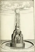 Picture 137 of 233 from Architectura curiosa nova, exponens 1. Fundamenta hydragogica, indolemq[ue] aquæ, aëris interventu in altum levandæ. 2. Varios aquarum ac salientium fontium lusus per varia spectatu jucunda epistomiorum seu siphonum genera. 3. Magnum amnissimorum fontium, machinarumq[ue] aquæductoriarum sumtu magno exstructarum, ac per Italiam, Britanniam, Germaniam &c. visendarum, numerum. 4. Specus artificiales sumtuosissimas, cum plerisq[ue] principum europæorum palatiis, hortis, aulis; nec non præcipuis monasteriis atq[ue] arcibus. 5. Cum auctario figurarum elegantissimarum, ad hortorum topiaria vario ductù dividenda, nec non conclavium laquearibus ac pavimentis segmentandis, itemq[ue] labyrinthis construendis, adhibendarum. Omnia 200 æri incisis... descripta (1664), leaf 308