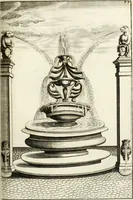 Picture 148 of 233 from Architectura curiosa nova, exponens 1. Fundamenta hydragogica, indolemq[ue] aquæ, aëris interventu in altum levandæ. 2. Varios aquarum ac salientium fontium lusus per varia spectatu jucunda epistomiorum seu siphonum genera. 3. Magnum amnissimorum fontium, machinarumq[ue] aquæductoriarum sumtu magno exstructarum, ac per Italiam, Britanniam, Germaniam &c. visendarum, numerum. 4. Specus artificiales sumtuosissimas, cum plerisq[ue] principum europæorum palatiis, hortis, aulis; nec non præcipuis monasteriis atq[ue] arcibus. 5. Cum auctario figurarum elegantissimarum, ad hortorum topiaria vario ductù dividenda, nec non conclavium laquearibus ac pavimentis segmentandis, itemq[ue] labyrinthis construendis, adhibendarum. Omnia 200 æri incisis... descripta (1664), leaf 330