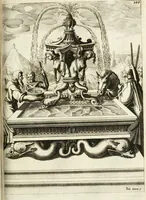 Picture 171 of 233 from Architectura curiosa nova, exponens 1. Fundamenta hydragogica, indolemq[ue] aquæ, aëris interventu in altum levandæ. 2. Varios aquarum ac salientium fontium lusus per varia spectatu jucunda epistomiorum seu siphonum genera. 3. Magnum amnissimorum fontium, machinarumq[ue] aquæductoriarum sumtu magno exstructarum, ac per Italiam, Britanniam, Germaniam &c. visendarum, numerum. 4. Specus artificiales sumtuosissimas, cum plerisq[ue] principum europæorum palatiis, hortis, aulis; nec non præcipuis monasteriis atq[ue] arcibus. 5. Cum auctario figurarum elegantissimarum, ad hortorum topiaria vario ductù dividenda, nec non conclavium laquearibus ac pavimentis segmentandis, itemq[ue] labyrinthis construendis, adhibendarum. Omnia 200 æri incisis... descripta (1664), leaf 376