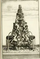 Picture 184 of 233 from Architectura curiosa nova, exponens 1. Fundamenta hydragogica, indolemq[ue] aquæ, aëris interventu in altum levandæ. 2. Varios aquarum ac salientium fontium lusus per varia spectatu jucunda epistomiorum seu siphonum genera. 3. Magnum amnissimorum fontium, machinarumq[ue] aquæductoriarum sumtu magno exstructarum, ac per Italiam, Britanniam, Germaniam &c. visendarum, numerum. 4. Specus artificiales sumtuosissimas, cum plerisq[ue] principum europæorum palatiis, hortis, aulis; nec non præcipuis monasteriis atq[ue] arcibus. 5. Cum auctario figurarum elegantissimarum, ad hortorum topiaria vario ductù dividenda, nec non conclavium laquearibus ac pavimentis segmentandis, itemq[ue] labyrinthis construendis, adhibendarum. Omnia 200 æri incisis... descripta (1664), leaf 402