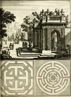 Picture 195 of 233 from Architectura curiosa nova, exponens 1. Fundamenta hydragogica, indolemq[ue] aquæ, aëris interventu in altum levandæ. 2. Varios aquarum ac salientium fontium lusus per varia spectatu jucunda epistomiorum seu siphonum genera. 3. Magnum amnissimorum fontium, machinarumq[ue] aquæductoriarum sumtu magno exstructarum, ac per Italiam, Britanniam, Germaniam &c. visendarum, numerum. 4. Specus artificiales sumtuosissimas, cum plerisq[ue] principum europæorum palatiis, hortis, aulis; nec non præcipuis monasteriis atq[ue] arcibus. 5. Cum auctario figurarum elegantissimarum, ad hortorum topiaria vario ductù dividenda, nec non conclavium laquearibus ac pavimentis segmentandis, itemq[ue] labyrinthis construendis, adhibendarum. Omnia 200 æri incisis... descripta (1664), leaf 450