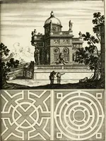 Picture 196 of 233 from Architectura curiosa nova, exponens 1. Fundamenta hydragogica, indolemq[ue] aquæ, aëris interventu in altum levandæ. 2. Varios aquarum ac salientium fontium lusus per varia spectatu jucunda epistomiorum seu siphonum genera. 3. Magnum amnissimorum fontium, machinarumq[ue] aquæductoriarum sumtu magno exstructarum, ac per Italiam, Britanniam, Germaniam &c. visendarum, numerum. 4. Specus artificiales sumtuosissimas, cum plerisq[ue] principum europæorum palatiis, hortis, aulis; nec non præcipuis monasteriis atq[ue] arcibus. 5. Cum auctario figurarum elegantissimarum, ad hortorum topiaria vario ductù dividenda, nec non conclavium laquearibus ac pavimentis segmentandis, itemq[ue] labyrinthis construendis, adhibendarum. Omnia 200 æri incisis... descripta (1664), leaf 452