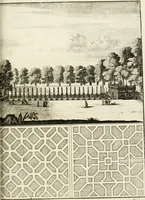 Picture 207 of 233 from Architectura curiosa nova, exponens 1. Fundamenta hydragogica, indolemq[ue] aquæ, aëris interventu in altum levandæ. 2. Varios aquarum ac salientium fontium lusus per varia spectatu jucunda epistomiorum seu siphonum genera. 3. Magnum amnissimorum fontium, machinarumq[ue] aquæductoriarum sumtu magno exstructarum, ac per Italiam, Britanniam, Germaniam &c. visendarum, numerum. 4. Specus artificiales sumtuosissimas, cum plerisq[ue] principum europæorum palatiis, hortis, aulis; nec non præcipuis monasteriis atq[ue] arcibus. 5. Cum auctario figurarum elegantissimarum, ad hortorum topiaria vario ductù dividenda, nec non conclavium laquearibus ac pavimentis segmentandis, itemq[ue] labyrinthis construendis, adhibendarum. Omnia 200 æri incisis... descripta (1664), leaf 472