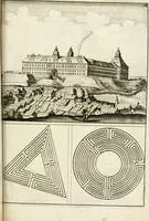 Picture 212 of 233 from Architectura curiosa nova, exponens 1. Fundamenta hydragogica, indolemq[ue] aquæ, aëris interventu in altum levandæ. 2. Varios aquarum ac salientium fontium lusus per varia spectatu jucunda epistomiorum seu siphonum genera. 3. Magnum amnissimorum fontium, machinarumq[ue] aquæductoriarum sumtu magno exstructarum, ac per Italiam, Britanniam, Germaniam &c. visendarum, numerum. 4. Specus artificiales sumtuosissimas, cum plerisq[ue] principum europæorum palatiis, hortis, aulis; nec non præcipuis monasteriis atq[ue] arcibus. 5. Cum auctario figurarum elegantissimarum, ad hortorum topiaria vario ductù dividenda, nec non conclavium laquearibus ac pavimentis segmentandis, itemq[ue] labyrinthis construendis, adhibendarum. Omnia 200 æri incisis... descripta (1664), leaf 482