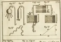 Picture 11 of 233 from Architectura curiosa nova, exponens 1. Fundamenta hydragogica, indolemq[ue] aquæ, aëris interventu in altum levandæ. 2. Varios aquarum ac salientium fontium lusus per varia spectatu jucunda epistomiorum seu siphonum genera. 3. Magnum amnissimorum fontium, machinarumq[ue] aquæductoriarum sumtu magno exstructarum, ac per Italiam, Britanniam, Germaniam &c. visendarum, numerum. 4. Specus artificiales sumtuosissimas, cum plerisq[ue] principum europæorum palatiis, hortis, aulis; nec non præcipuis monasteriis atq[ue] arcibus. 5. Cum auctario figurarum elegantissimarum, ad hortorum topiaria vario ductù dividenda, nec non conclavium laquearibus ac pavimentis segmentandis, itemq[ue] labyrinthis construendis, adhibendarum. Omnia 200 æri incisis... descripta (1664), leaf 52