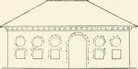 An illustration from Architectural composition : an attempt to order and phrase ideas which hitherto have been only felt by the instinctive taste of designers (1908)