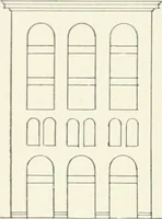 An illustration from Architectural composition : an attempt to order and phrase ideas which hitherto have been only felt by the instinctive taste of designers (1908)