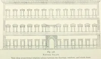 Picture 81 of 126 from Architectural composition : an attempt to order and phrase ideas which hitherto have been only felt by the instinctive taste of designers (1908), leaf 169
