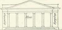 Picture 16 of 126 from Architectural composition : an attempt to order and phrase ideas which hitherto have been only felt by the instinctive taste of designers (1908), leaf 77