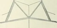 An illustration from Architectural composition : an attempt to order and phrase ideas which hitherto have been only felt by the instinctive taste of designers (1908)