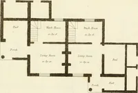 An illustration from Architectural designs for rustic cottages, picturesque dwellings, villas, &c. : with appropriate scenery, plans and descriptions : to which are prefixed, some critical observations on their style and character : and also of castles, abbies, and ancient English houses, concluding with practical remarks on building, and the causes of the dry rot (1807)