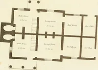 An illustration from Architectural designs for rustic cottages, picturesque dwellings, villas, &c. : with appropriate scenery, plans and descriptions : to which are prefixed, some critical observations on their style and character : and also of castles, abbies, and ancient English houses, concluding with practical remarks on building, and the causes of the dry rot (1807)