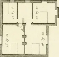 An illustration from Architectural designs for rustic cottages, picturesque dwellings, villas, &c. : with appropriate scenery, plans and descriptions : to which are prefixed, some critical observations on their style and character : and also of castles, abbies, and ancient English houses, concluding with practical remarks on building, and the causes of the dry rot (1807)