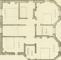 An illustration from Architectural designs for rustic cottages, picturesque dwellings, villas, &c. : with appropriate scenery, plans and descriptions : to which are prefixed, some critical observations on their style and character : and also of castles, abbies, and ancient English houses, concluding with practical remarks on building, and the causes of the dry rot (1807)