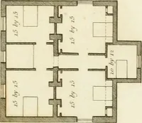 An illustration from Architectural designs for rustic cottages, picturesque dwellings, villas, &c. : with appropriate scenery, plans and descriptions : to which are prefixed, some critical observations on their style and character : and also of castles, abbies, and ancient English houses, concluding with practical remarks on building, and the causes of the dry rot (1807)