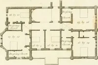 An illustration from Architectural designs for rustic cottages, picturesque dwellings, villas, &c. : with appropriate scenery, plans and descriptions : to which are prefixed, some critical observations on their style and character : and also of castles, abbies, and ancient English houses, concluding with practical remarks on building, and the causes of the dry rot (1807)