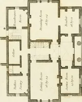 An illustration from Architectural designs for rustic cottages, picturesque dwellings, villas, &c. : with appropriate scenery, plans and descriptions : to which are prefixed, some critical observations on their style and character : and also of castles, abbies, and ancient English houses, concluding with practical remarks on building, and the causes of the dry rot (1807)