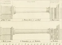 An illustration from The architectural director : being a guide to builders, draughtsman, students, workmen, in the study, design, and execution of architecture ... (1848)