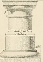 An illustration from The architectural director : being a guide to builders, draughtsman, students, workmen, in the study, design, and execution of architecture ... (1848)
