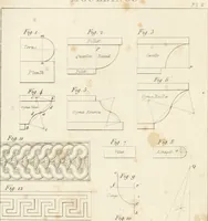 An illustration from The architectural director : being a guide to builders, draughtsman, students, workmen, in the study, design, and execution of architecture ... (1848)
