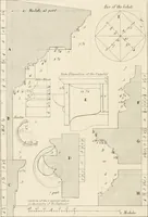 An illustration from The architectural director : being a guide to builders, draughtsman, students, workmen, in the study, design, and execution of architecture ... (1848)