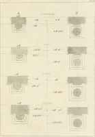 An illustration from The architectural director : being a guide to builders, draughtsman, students, workmen, in the study, design, and execution of architecture ... (1848)