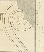 An illustration from The architectural director : being a guide to builders, draughtsman, students, workmen, in the study, design, and execution of architecture ... (1848)