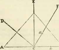 An illustration from The architectural director : being a guide to builders, draughtsman, students, workmen, in the study, design, and execution of architecture ... (1848)