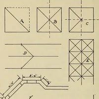 An illustration from Architectural drawing : a textbook that combines the parctical instructions and examples that the student needs, with the suggestive programs, supplementary problems, etc, required by the teacher, written by an architect of wide experience who has also taught the subject for years at Teachers' College, Columbia University, and Mechanics' Institute, New York (1920)