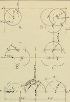 An illustration from Architectural drawing : a textbook that combines the parctical instructions and examples that the student needs, with the suggestive programs, supplementary problems, etc, required by the teacher, written by an architect of wide experience who has also taught the subject for years at Teachers' College, Columbia University, and Mechanics' Institute, New York (1920)