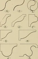 An illustration from Architectural drawing : a textbook that combines the parctical instructions and examples that the student needs, with the suggestive programs, supplementary problems, etc, required by the teacher, written by an architect of wide experience who has also taught the subject for years at Teachers' College, Columbia University, and Mechanics' Institute, New York (1920)