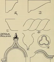 An illustration from Architectural drawing : a textbook that combines the parctical instructions and examples that the student needs, with the suggestive programs, supplementary problems, etc, required by the teacher, written by an architect of wide experience who has also taught the subject for years at Teachers' College, Columbia University, and Mechanics' Institute, New York (1920)