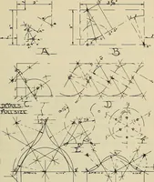An illustration from Architectural drawing : a textbook that combines the parctical instructions and examples that the student needs, with the suggestive programs, supplementary problems, etc, required by the teacher, written by an architect of wide experience who has also taught the subject for years at Teachers' College, Columbia University, and Mechanics' Institute, New York (1920)