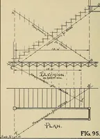 An illustration from Architectural drawing : a textbook that combines the parctical instructions and examples that the student needs, with the suggestive programs, supplementary problems, etc, required by the teacher, written by an architect of wide experience who has also taught the subject for years at Teachers' College, Columbia University, and Mechanics' Institute, New York (1920)