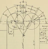An illustration from Architectural drawing : a textbook that combines the parctical instructions and examples that the student needs, with the suggestive programs, supplementary problems, etc, required by the teacher, written by an architect of wide experience who has also taught the subject for years at Teachers' College, Columbia University, and Mechanics' Institute, New York (1920)