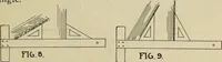 An illustration from Architectural drawing : a textbook that combines the parctical instructions and examples that the student needs, with the suggestive programs, supplementary problems, etc, required by the teacher, written by an architect of wide experience who has also taught the subject for years at Teachers' College, Columbia University, and Mechanics' Institute, New York (1920)