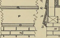 An illustration from Architectural drawing : a textbook that combines the parctical instructions and examples that the student needs, with the suggestive programs, supplementary problems, etc, required by the teacher, written by an architect of wide experience who has also taught the subject for years at Teachers' College, Columbia University, and Mechanics' Institute, New York (1920)