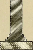An illustration from Architectural drawing : a textbook that combines the parctical instructions and examples that the student needs, with the suggestive programs, supplementary problems, etc, required by the teacher, written by an architect of wide experience who has also taught the subject for years at Teachers' College, Columbia University, and Mechanics' Institute, New York (1920)