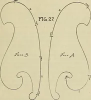 An illustration from Architectural drawing : a textbook that combines the parctical instructions and examples that the student needs, with the suggestive programs, supplementary problems, etc, required by the teacher, written by an architect of wide experience who has also taught the subject for years at Teachers' College, Columbia University, and Mechanics' Institute, New York (1920)