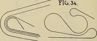An illustration from Architectural drawing : a textbook that combines the parctical instructions and examples that the student needs, with the suggestive programs, supplementary problems, etc, required by the teacher, written by an architect of wide experience who has also taught the subject for years at Teachers' College, Columbia University, and Mechanics' Institute, New York (1920)