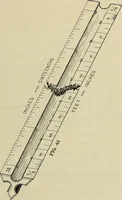 An illustration from Architectural drawing : a textbook that combines the parctical instructions and examples that the student needs, with the suggestive programs, supplementary problems, etc, required by the teacher, written by an architect of wide experience who has also taught the subject for years at Teachers' College, Columbia University, and Mechanics' Institute, New York (1920)