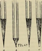 An illustration from Architectural drawing : a textbook that combines the parctical instructions and examples that the student needs, with the suggestive programs, supplementary problems, etc, required by the teacher, written by an architect of wide experience who has also taught the subject for years at Teachers' College, Columbia University, and Mechanics' Institute, New York (1920)