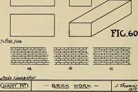An illustration from Architectural drawing : a textbook that combines the parctical instructions and examples that the student needs, with the suggestive programs, supplementary problems, etc, required by the teacher, written by an architect of wide experience who has also taught the subject for years at Teachers' College, Columbia University, and Mechanics' Institute, New York (1920)